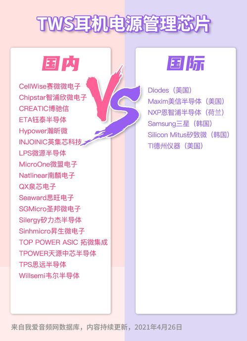 ns模擬技術(shù)研討會 技術(shù)創(chuàng)新與應(yīng)用探索在北京、上海、深圳三地同步舉行